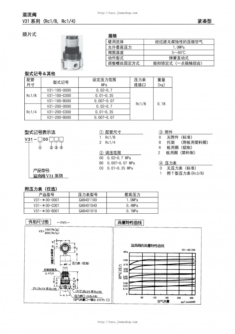 日本TACO輔助氣動元件選型手冊（中文版）_頁面_09