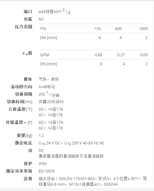 德國COAX高壓同軸閥A 45