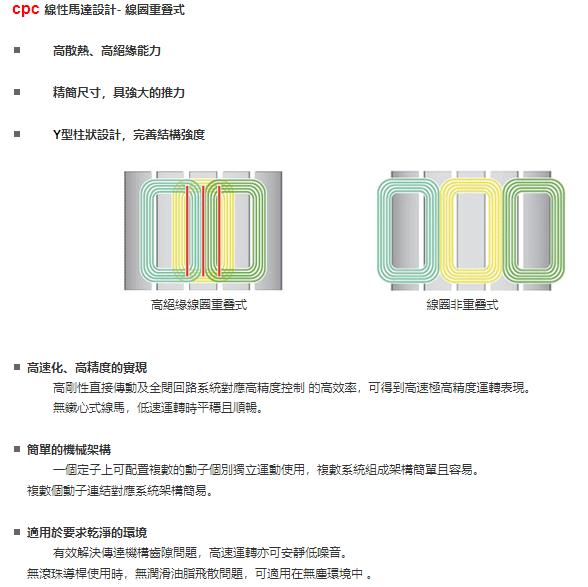 臺(tái)灣CPC線性馬達(dá)LM系列