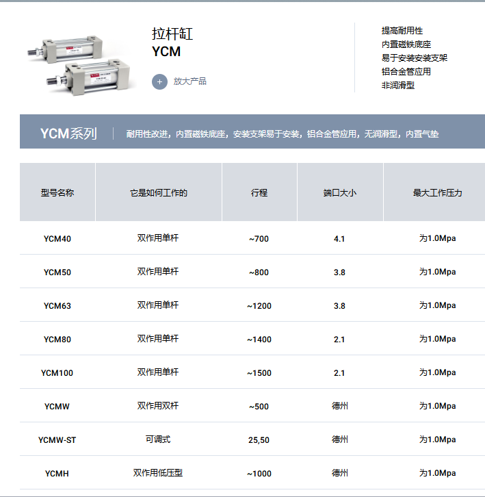 YPC氣缸，拉桿缸YCM系列