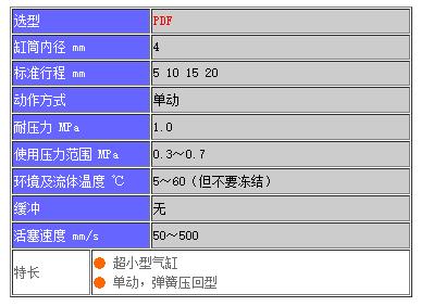 CONVUM5通 導式電磁閥彈性密封/底座配管型CSV400