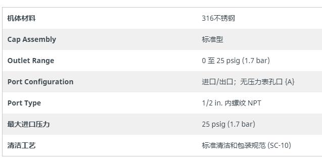  Swagelok閥組,不銹鋼5閥SS-V5NBF8