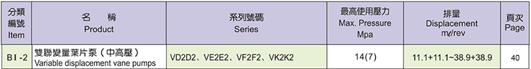 KOMPASS葉片泵VD2D2、VE2E2、VF2F2、VK2K2系列