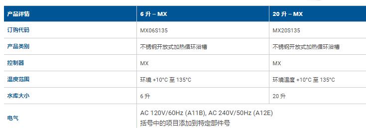 ACCUTHERMAL不銹鋼開放式加熱循環(huán)浴槽