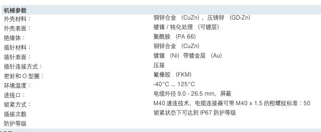FEILKE連接器
