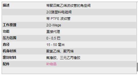 RSG塑料閥門(mén)