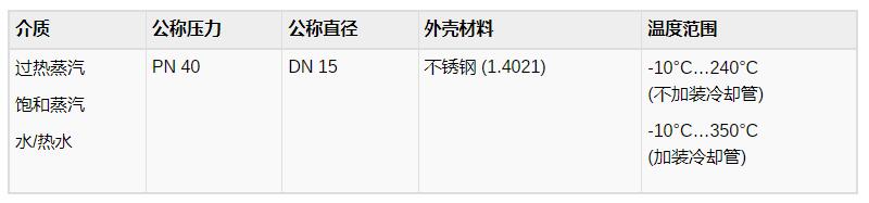 baelz185不銹鋼小流量調(diào)控閥系列