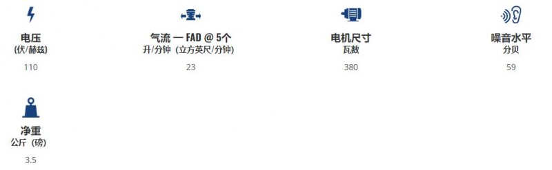 SILAIR 直流無油壓縮機C50 (110VDC)系列