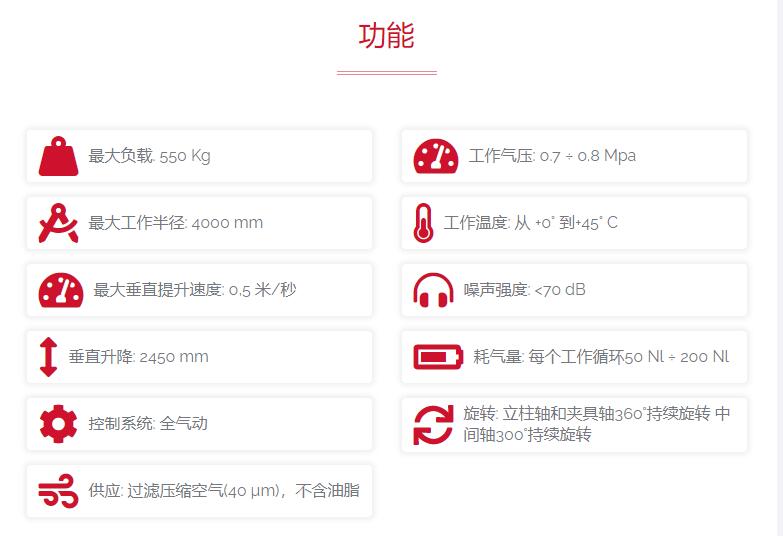 dalmec 氣動機械手Partner EQUO系列