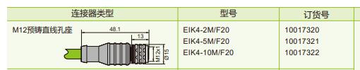 GSEE-TECH 工業連接器M12系列