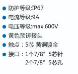 GSEE-TECH 圓形工業連接器T型系列
