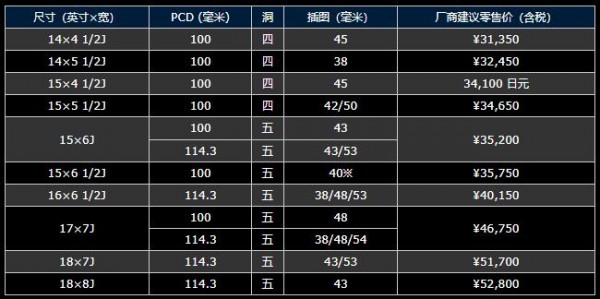 YOKOHAMA 車(chē)輪HB系列