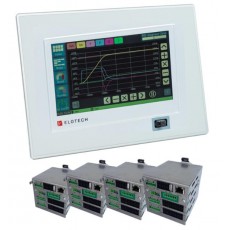 ELOTECH 多區溫度控制器RS7100系列