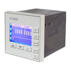 ELOTECH 多區溫度控制器R2400系列