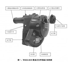 saic 高精度多功能光學(xué)高溫計WGG200GJ型系列