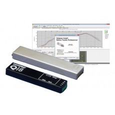 Raytek 溫度測量系統系列