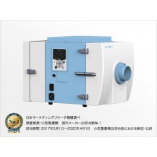 CHIKO 小型集塵機CBA-1200AT3-HI-V1系列